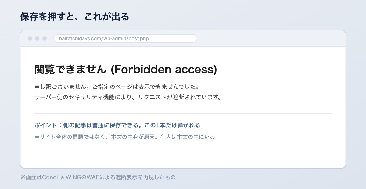 ConoHa WINGのWAFに遮断されたときのエラー画面の再現